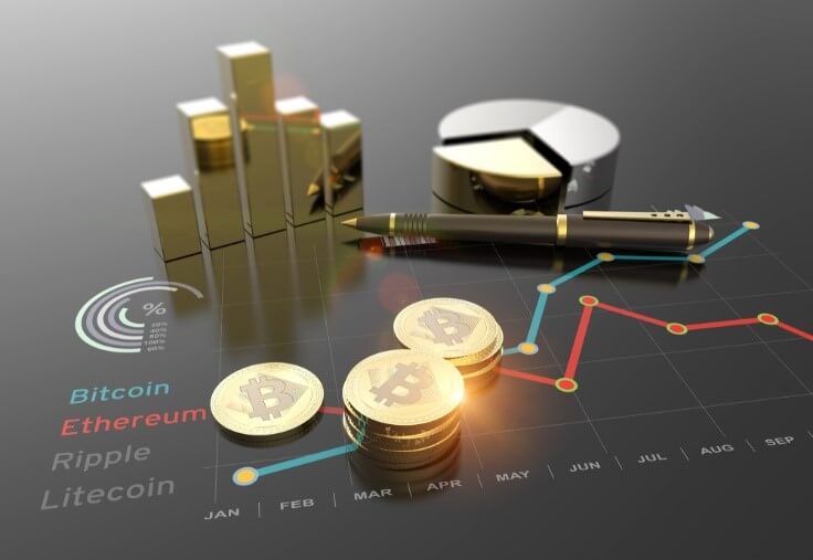 Iniciante para Investir em Criptomoedas