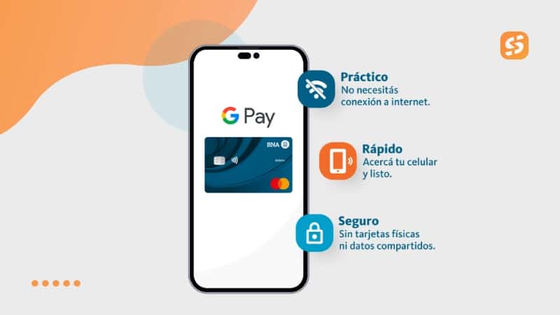 Visa Signature – Banco Nación