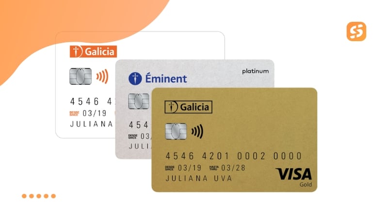 Beneficios Banco Galicia