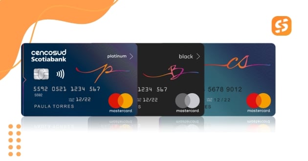 Tarjeta Scotiabank Cencosud Mastercard