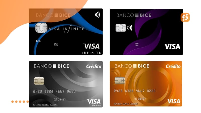 Solicitar Tarjeta BICE Visa Solicitar Tarjeta BICE Visa