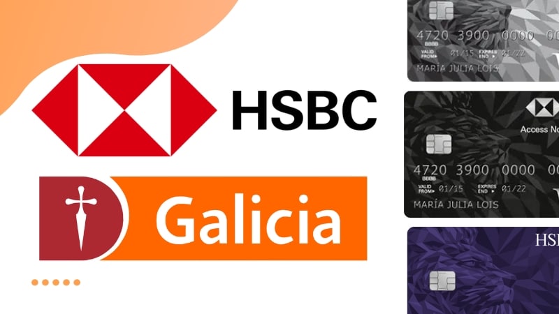 Solicitar tarjeta HSBC Galicia