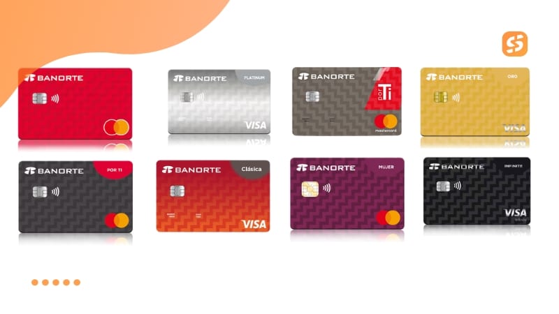 comparativa tarjetas Banorte