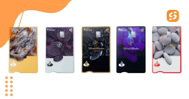 tarjeta de crédito Santander Chile