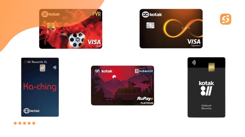 Kotak White Reserve credit card review