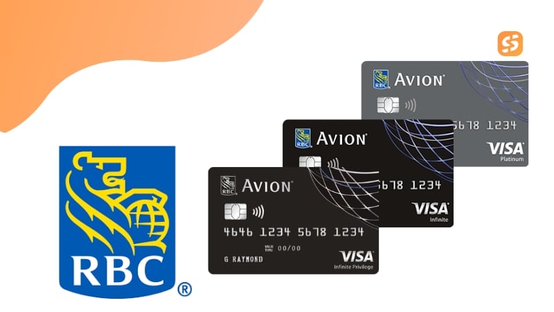 RBC points program