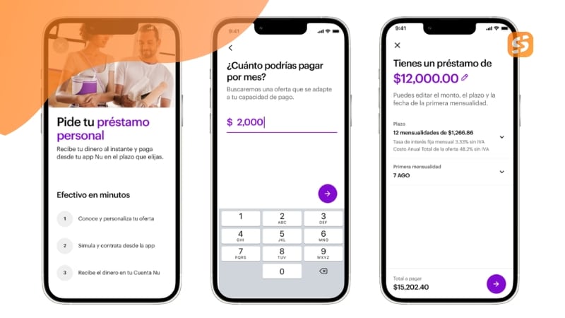 requisitos préstamo ligero Nu requisitos préstamo ligero Nu