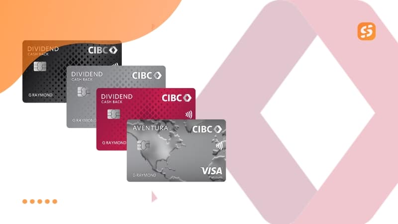 frais annuels CIBC dividend frais annuels CIBC dividend