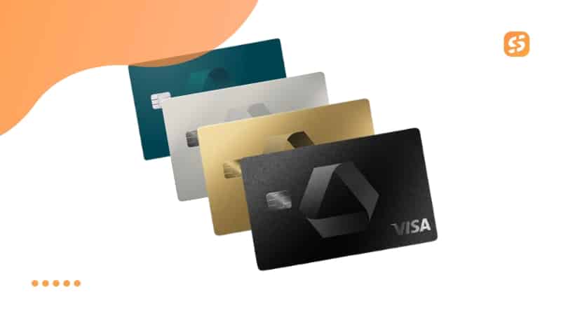 Commerzbank Kreditkarte Limit