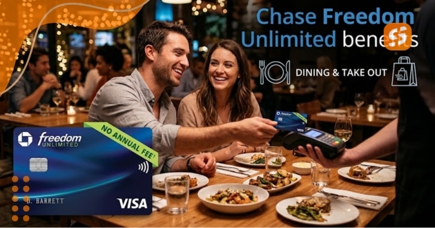Chase Freedom Unlimited benefits